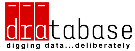 Dratabase | Digging Data Deliberately